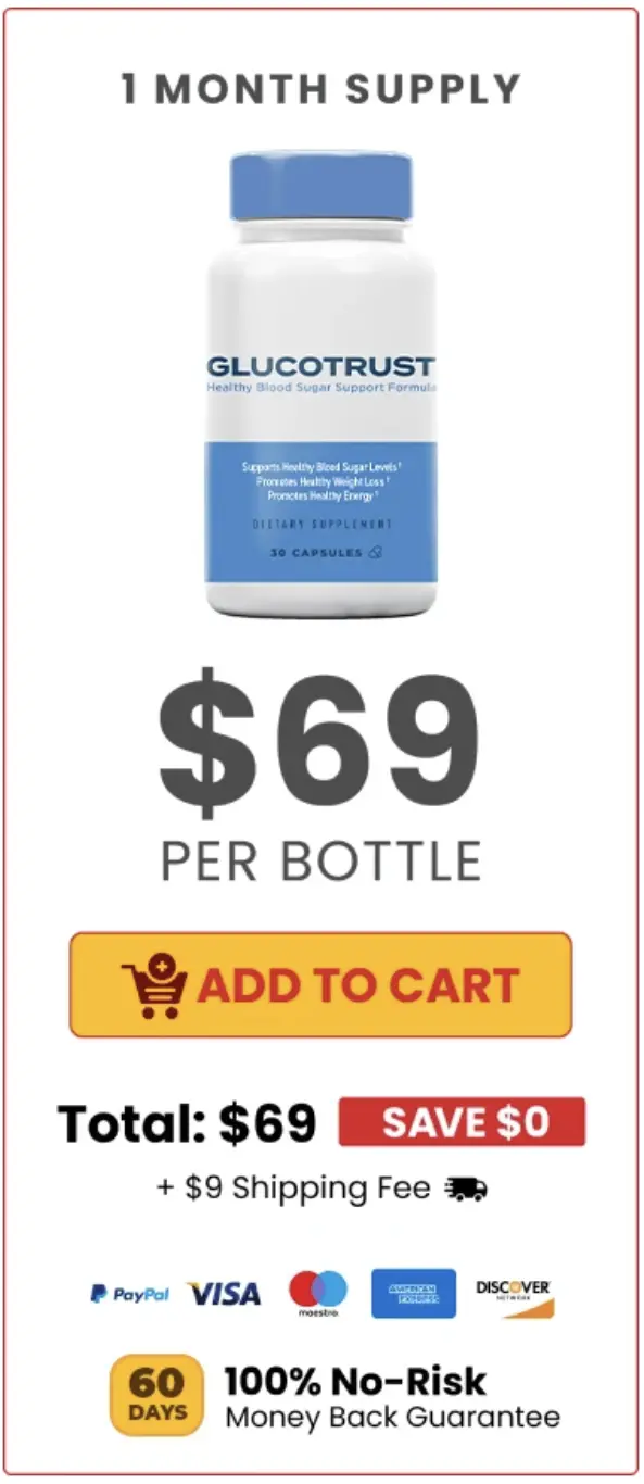 Order GlucoTrust 1 bottle